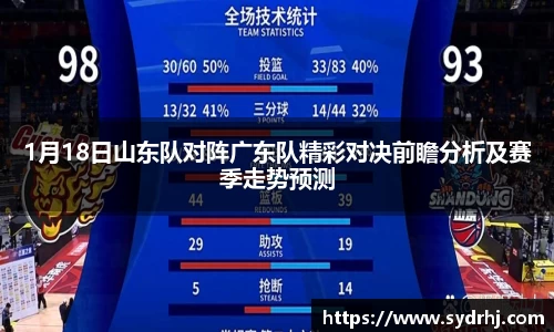 1月18日山东队对阵广东队精彩对决前瞻分析及赛季走势预测