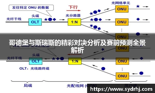 哥德堡与斯瑞斯的精彩对决分析及赛前预测全景解析
